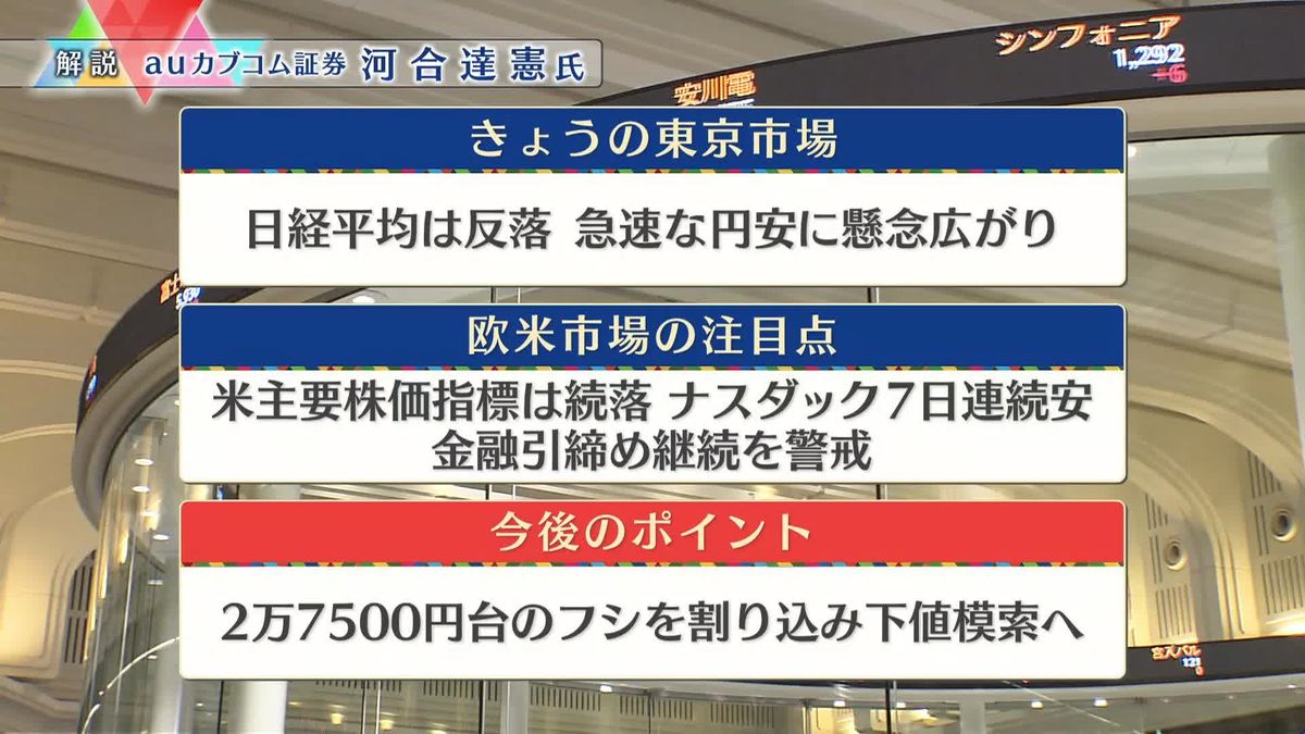 株価見通しは？　河合達憲氏が解説