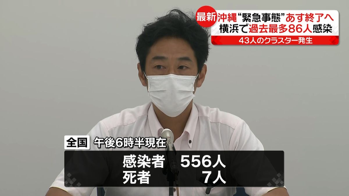全国で５５６人感染　横浜で集団感染も