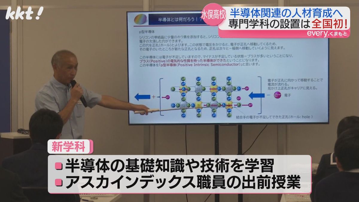 アスカインデックスの職員による出前授業も