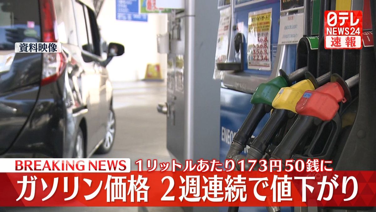 レギュラーガソリン全国平均 1リットル173円50銭　2週連続で値下がり