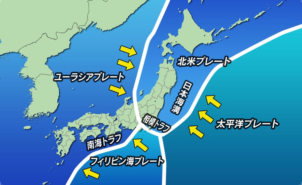 地震大国日本 列島は押し合っているプレートの上に
