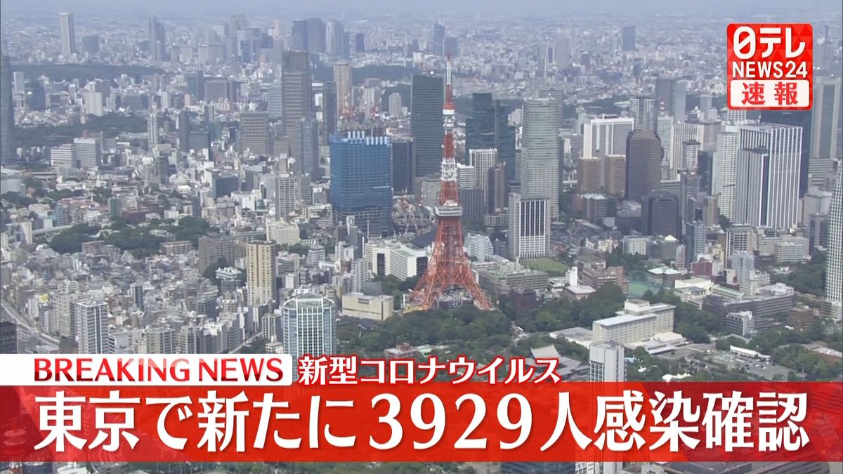 東京で新たに3929人感染　先週から426人減　12日連続で同曜日の人数下回る