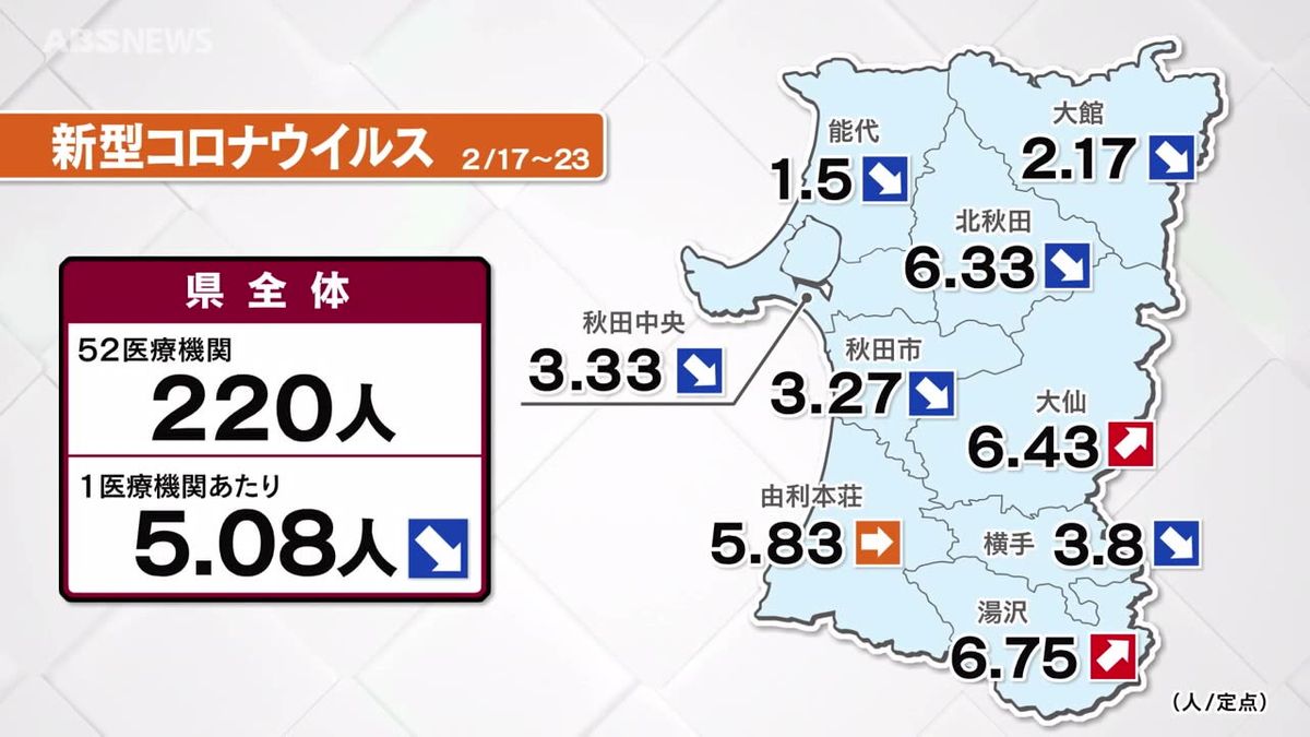 新型コロナとインフルは減少も…感染性胃腸炎の患者が1.8倍に　手洗いの徹底を