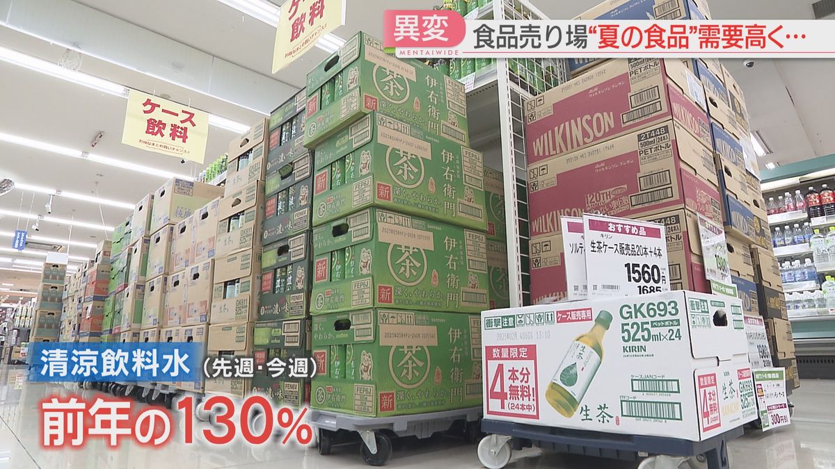 清涼飲料水が好調続く