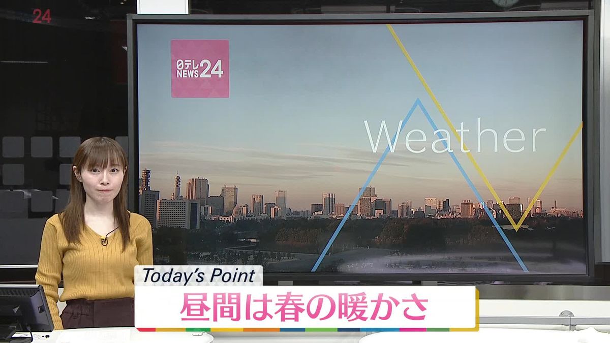 【天気】全国的に晴れて気温上がる　太平洋側は空気の乾燥続く　東北の日本海側や新潟、九州北部は雲広がりやすい