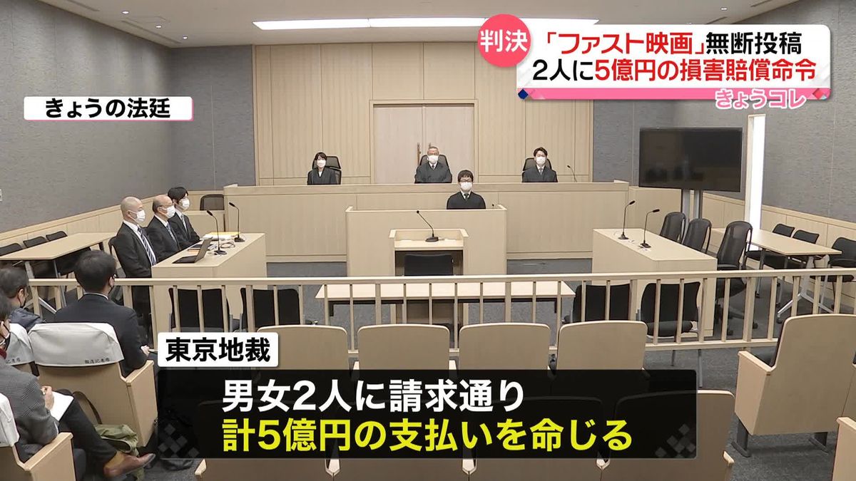 「ファスト映画」無断投稿　男女2人にあわせて5億円の損害賠償命令　東京地裁