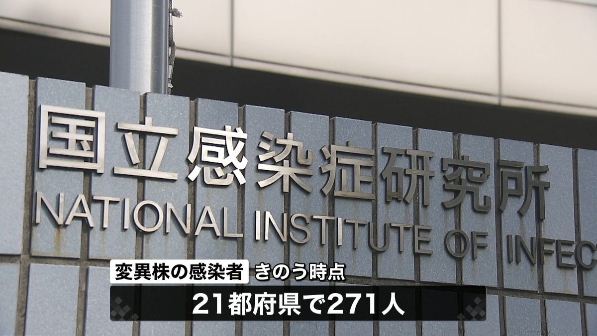 変異株　空港検疫７４人確認で国内３４５人