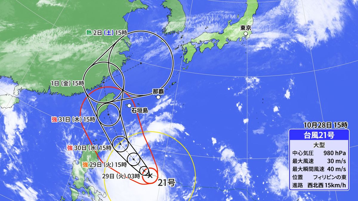 台風21号の予想進路