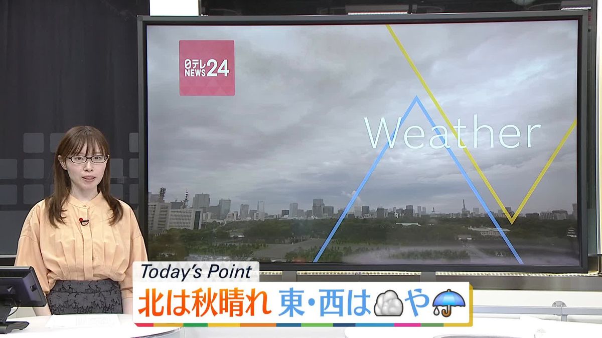 【天気】北日本は秋晴れ　関東から西日本は雲が取れにくい