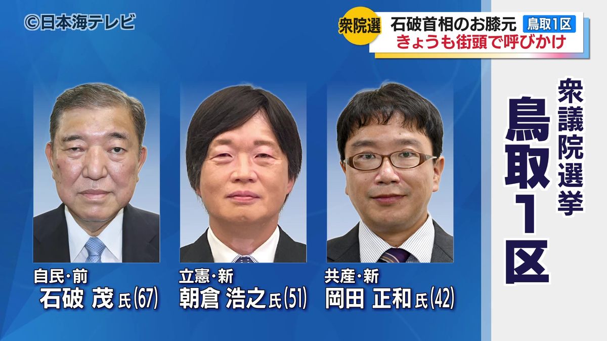 衆議院選挙鳥取1区　2人の新人が前職・石破茂氏に挑む構図となる見通し　早速立候補予定者が街頭で支持を呼びかけ　