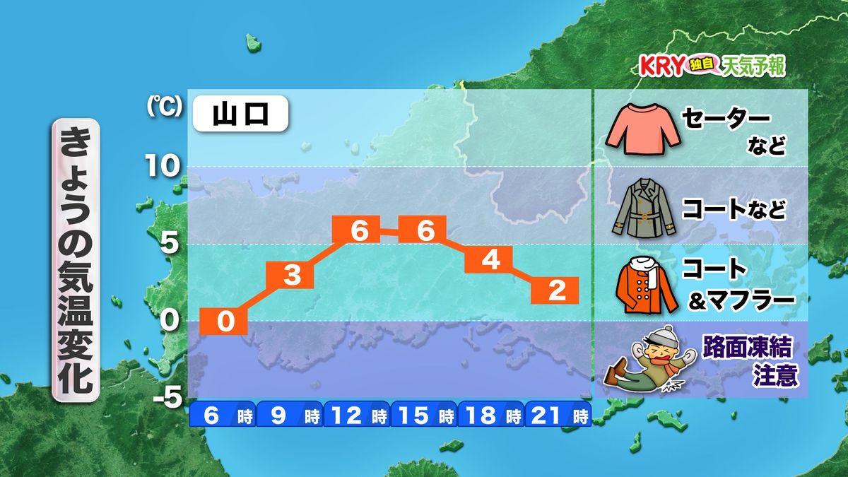 【山口天気 朝刊2/18】きょう18日(火)は二十四節気の「雨水」春の足音はまだ遠く 冷たい北風で凍えるような寒さに