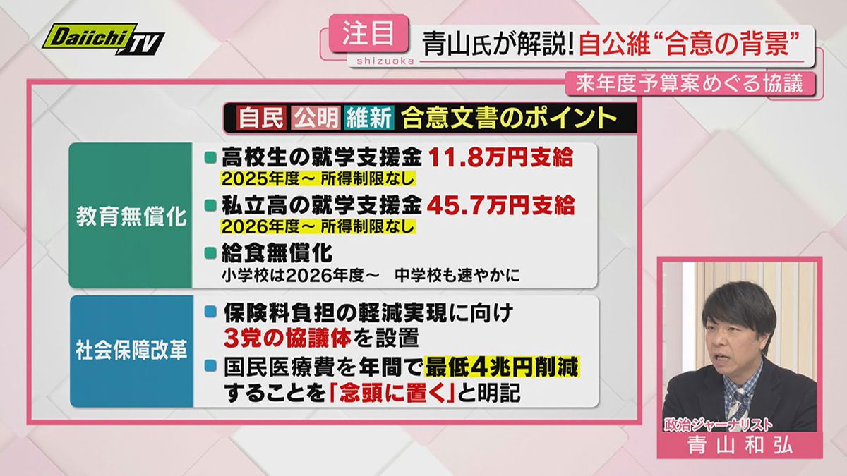 【解説】新年度予算案巡る与野党協議の合意内容と背景…今後の行方は？政治ジャーナリスト･青山氏が詳しく