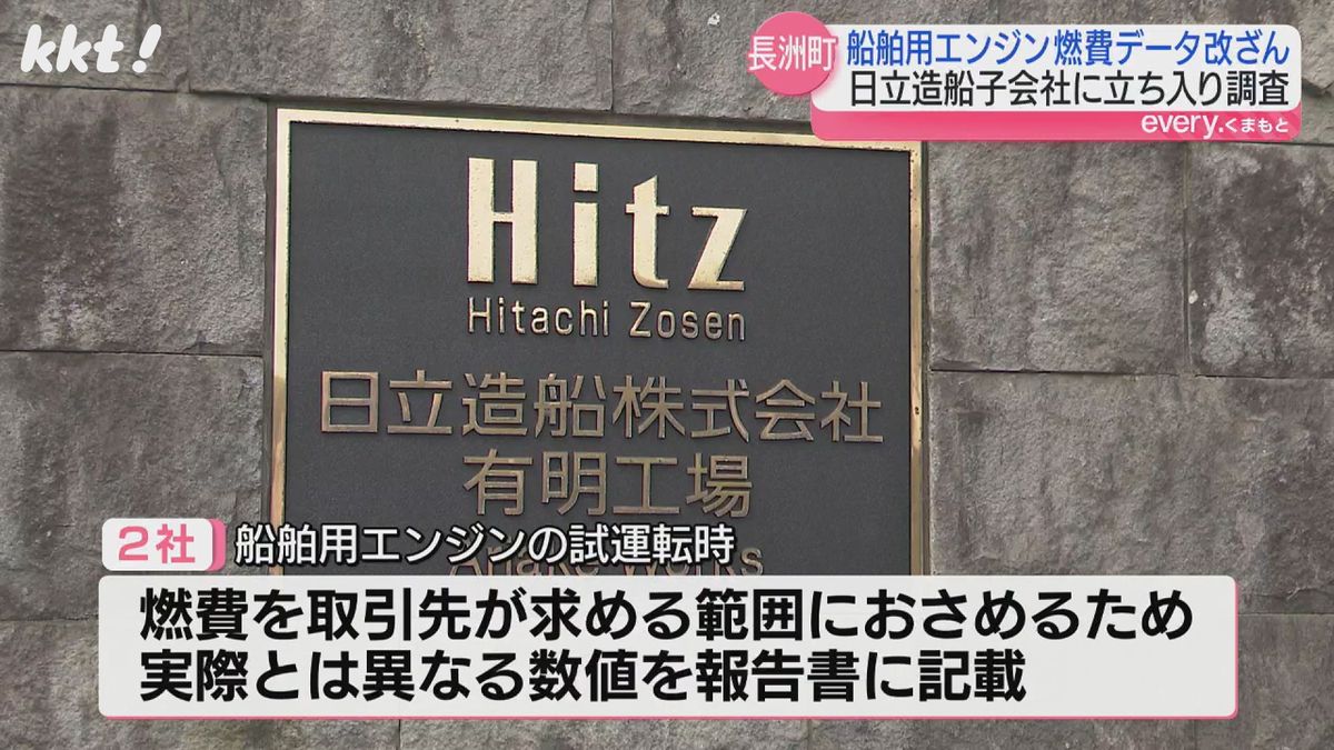 船舶用エンジンの燃費データ改ざん 日立造船の子会社(長洲町)に立ち入り調査