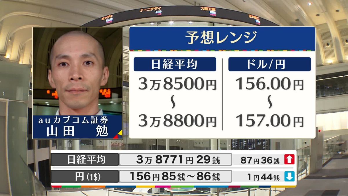 きょうの株価・為替予想レンジと注目業種