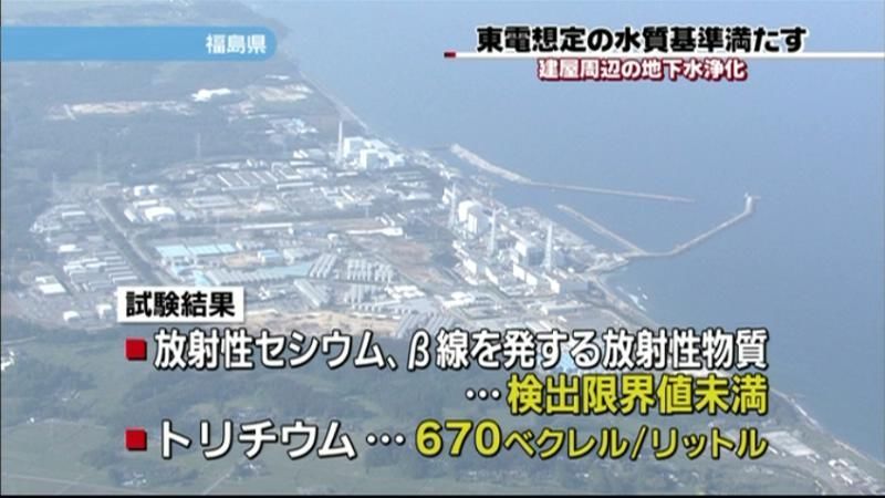 建屋周辺の地下水浄化　目標基準を満たす