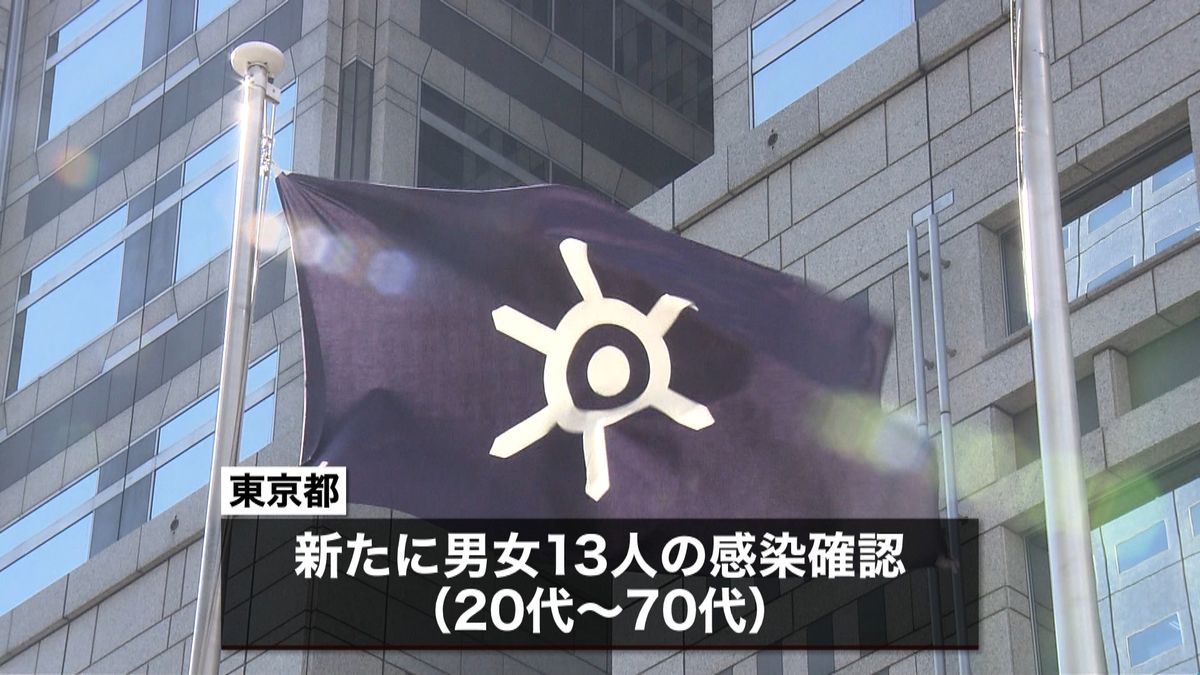 小池都知事「夜の街関連の方々かなり多い」