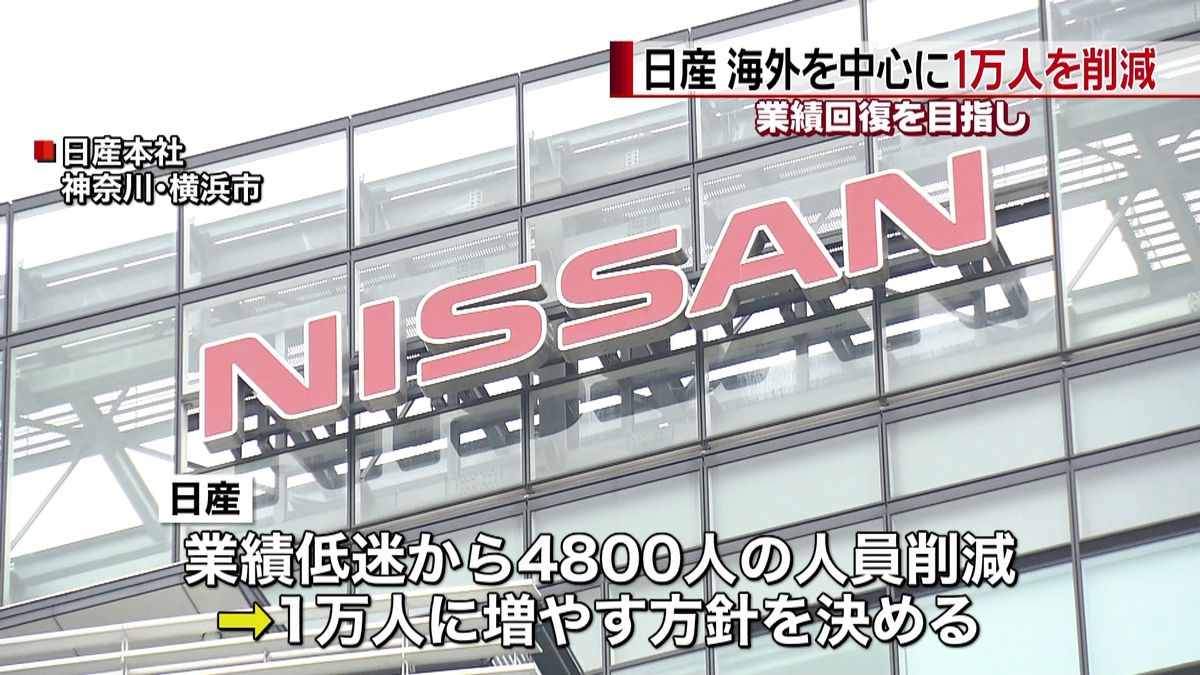 日産　海外中心に１万人削減…業績回復へ