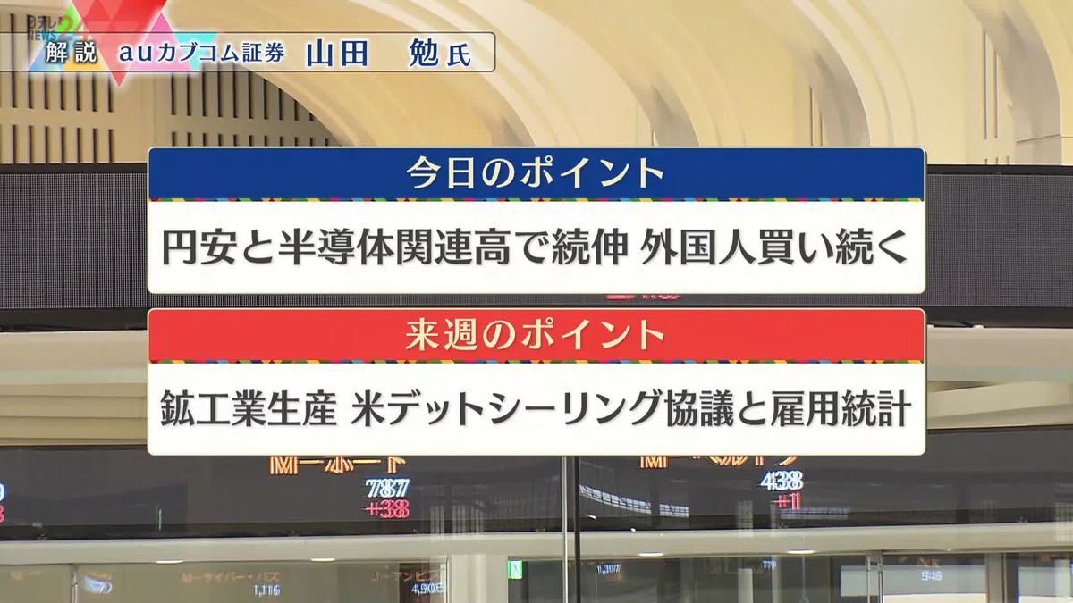 株価見通しは？　山田勉氏が解説