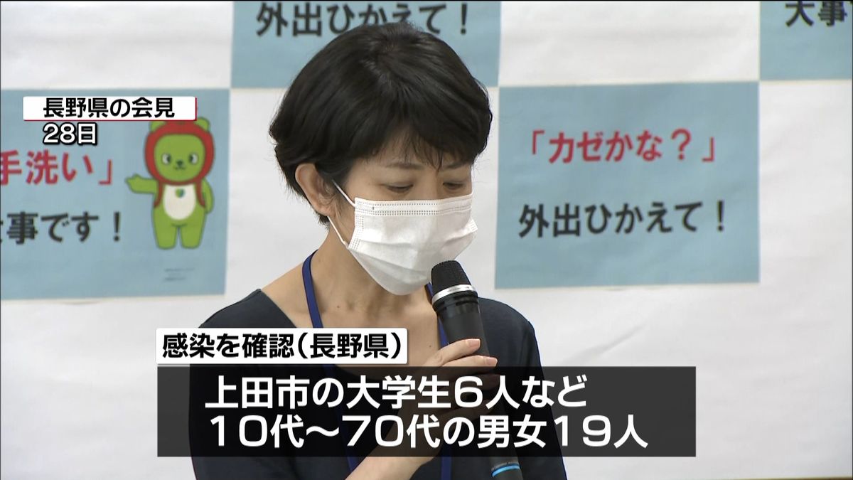 長野、最多１９人の感染確認　クラスターも