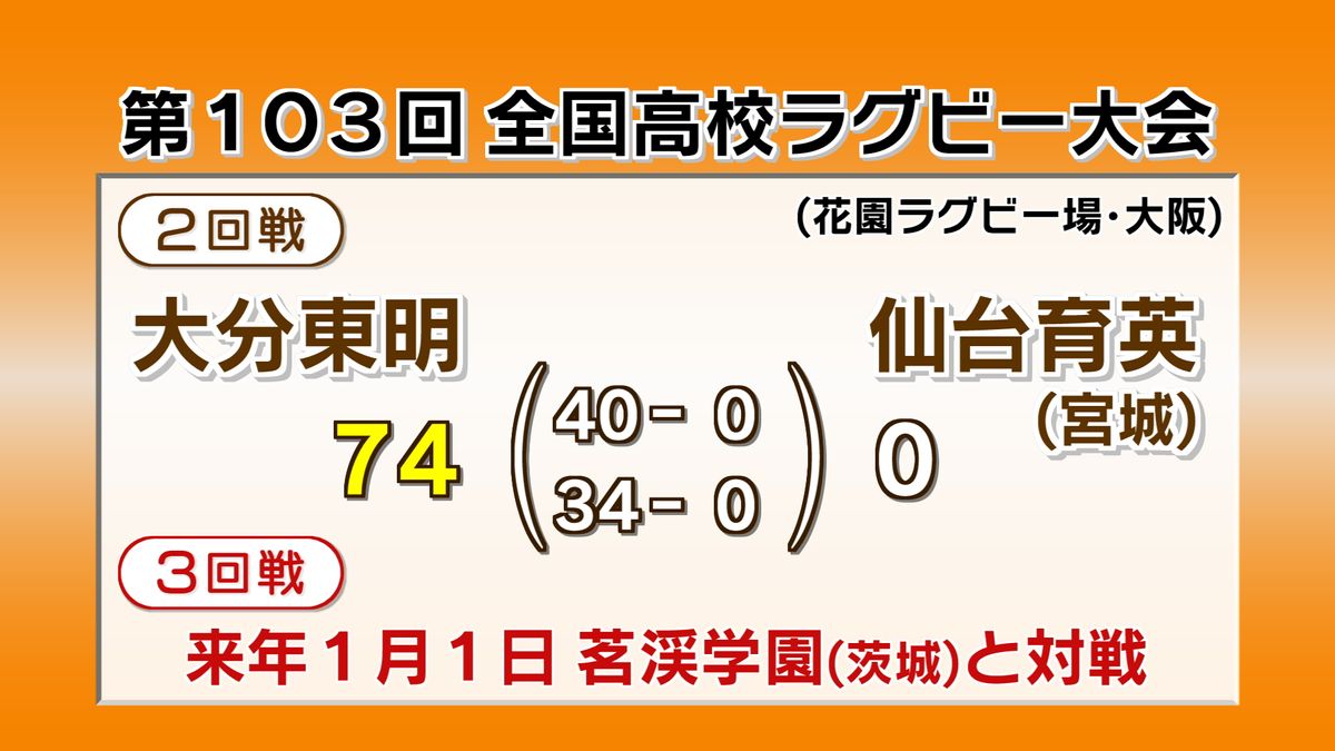 全国高校ラグビー　東明が3回戦進出　大分