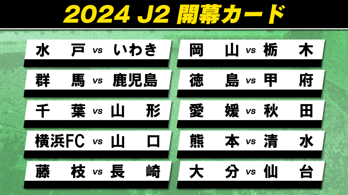 【来季J2】開幕カード決定　クラブ初となる2年連続J2の清水はアウェーで熊本と激突