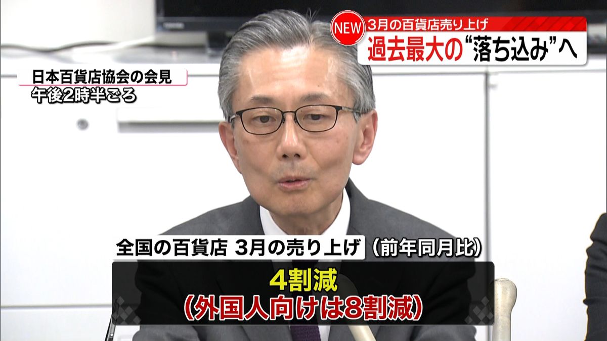 百貨店売り上げ　過去最大の“落ち込み”へ