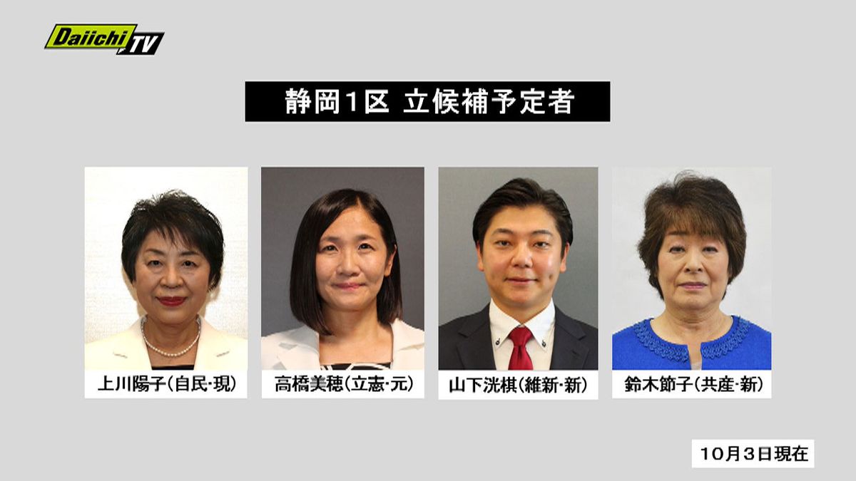 【臨戦】発足したての石破内閣に対し衆院選控え攻勢強める野党…県内も選挙モードに突入で静岡１区は？