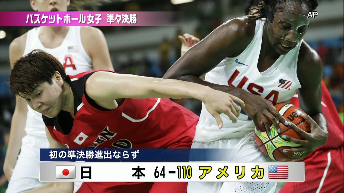 バスケ女子　日本は準々決勝で米国に敗れる