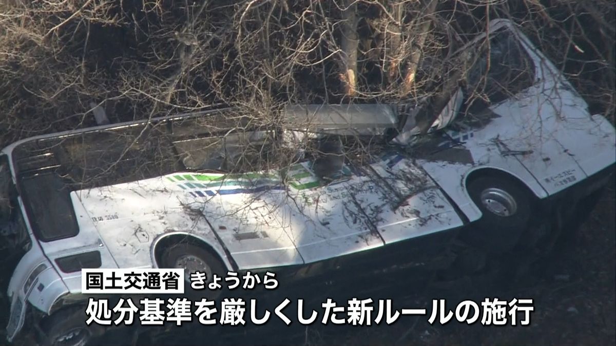 軽井沢バス事故受け　バス会社の処分厳しく