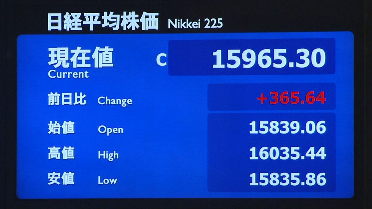 日経平均３６５円高“ＥＵ離脱懸念”和らぐ