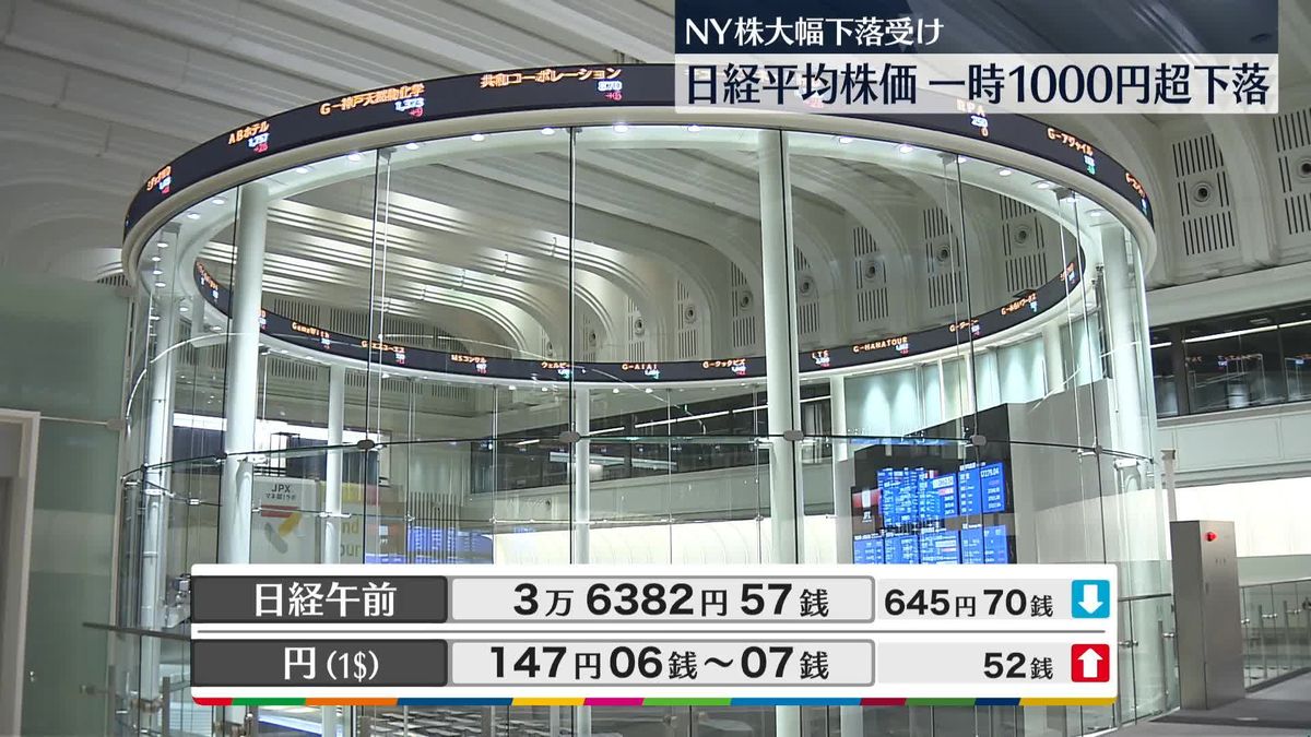 日経平均3万6382円57銭 午前終値（2025年3月11日掲載）｜日テレNEWS NNN