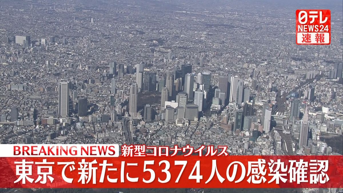 新型コロナ東京で新たに5374人感染確認