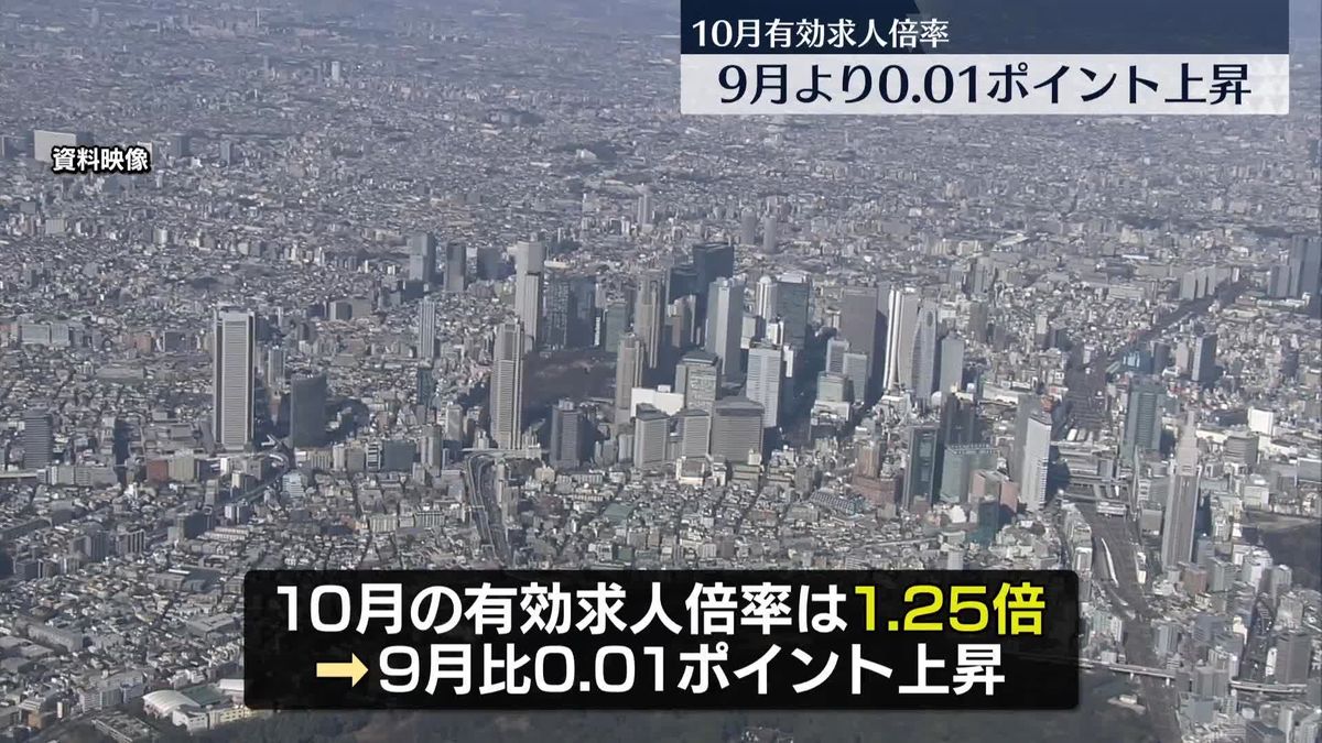 10月の有効求人倍率1.25倍　前月より0.01ポイント上昇