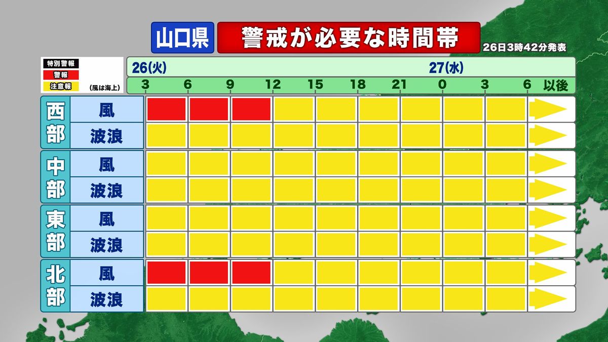 【山口天気 朝刊11/26】昼前にかけて日本海側では暴風に警戒　車の運転など急な横風に注意して 安全第一の行動を