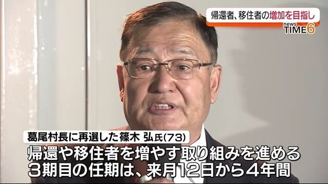 任期満了に伴う葛尾村長選挙で現職の篠木 弘さんが無投票で3回目の当選・福島