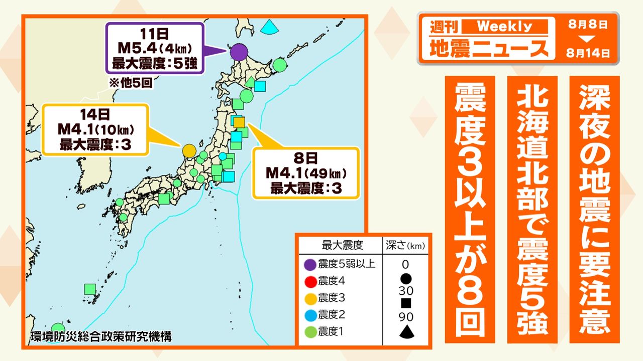 むかわ町 防災 セール 家具固定