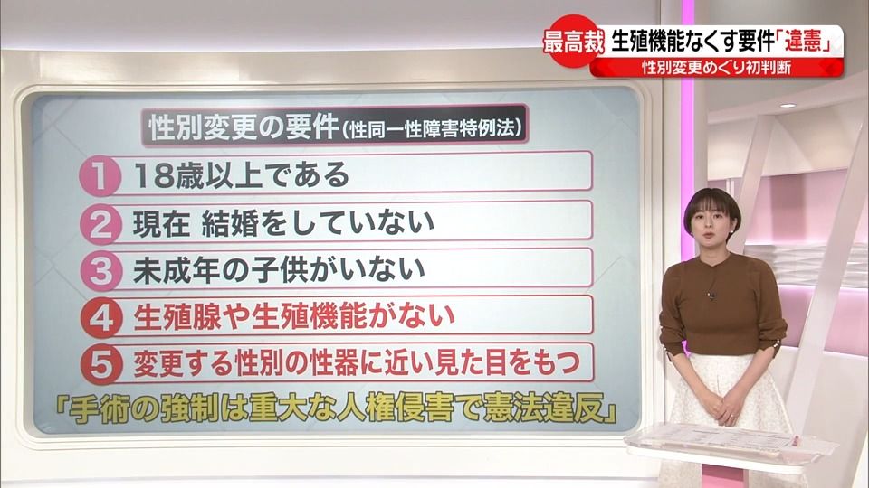 最高裁の“違憲”判断…トランスジェンダー男性はどう見たか