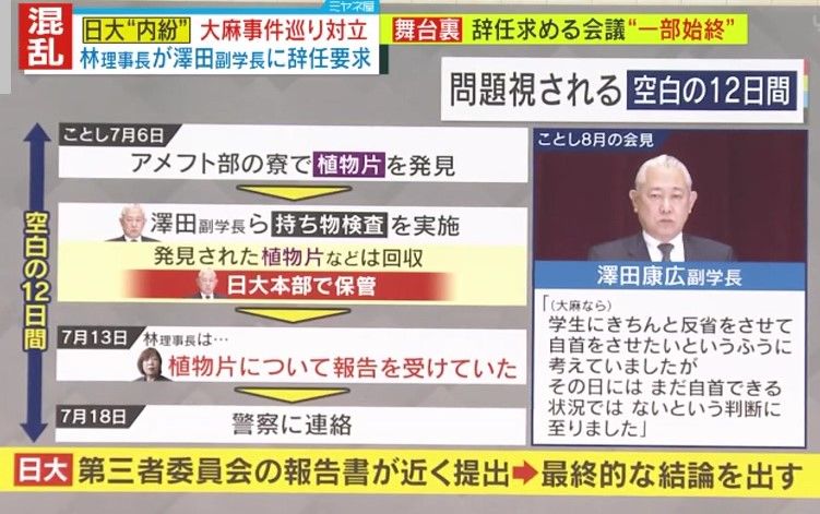 問題視される“空白の12日間”