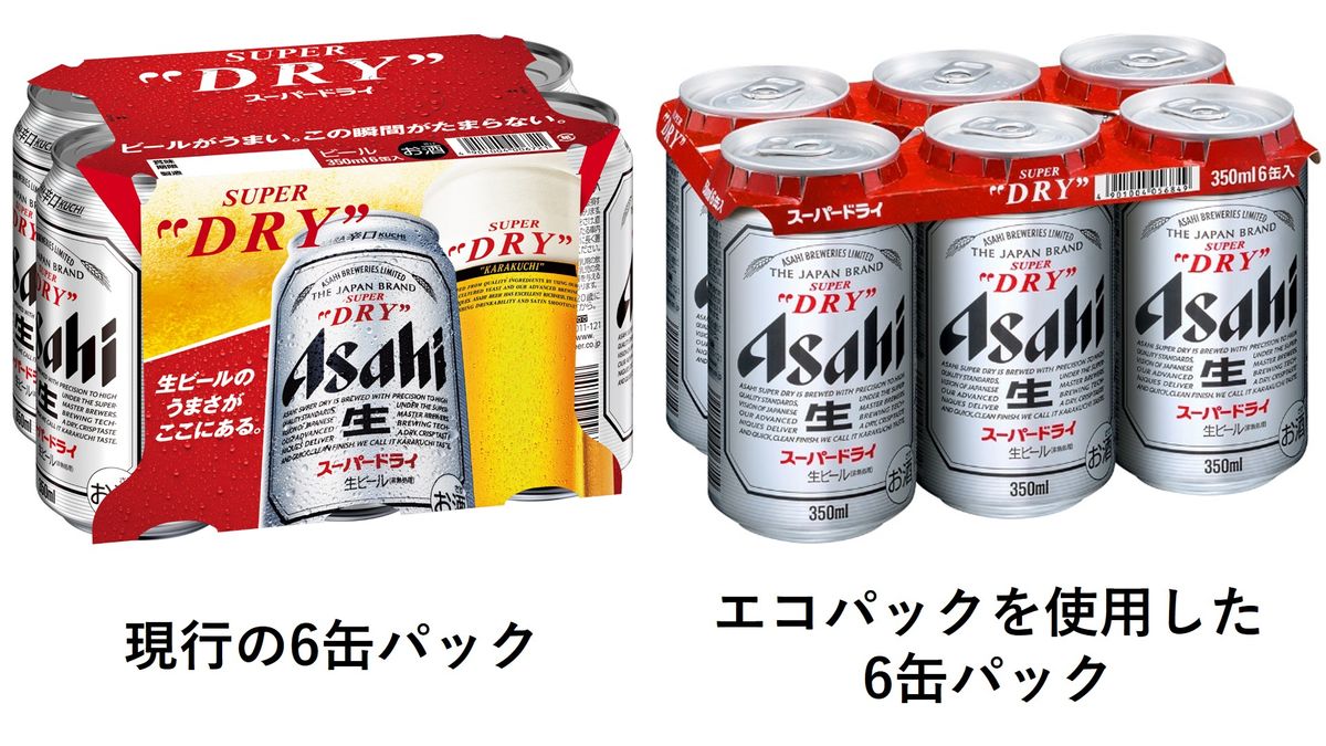 スーパードライ　６缶パックで紙を約７割減