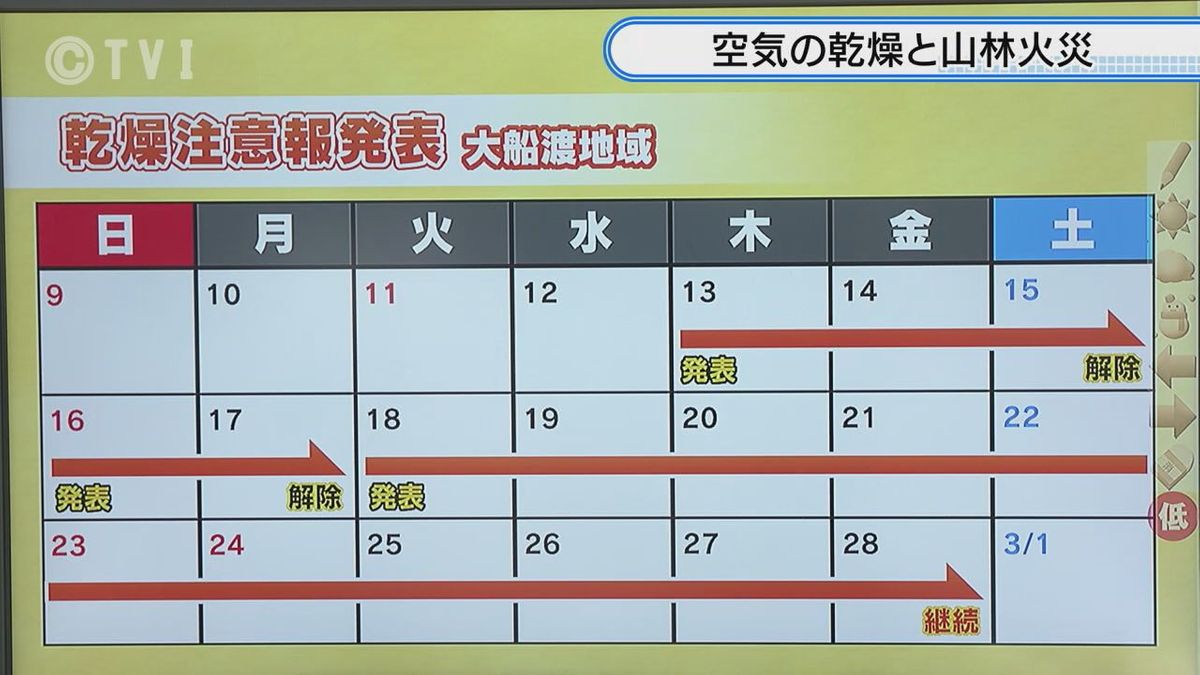 【大船渡・山火事】4日(火)は県南から雨・雪が降り始める見込み　5日(水)は広い範囲で