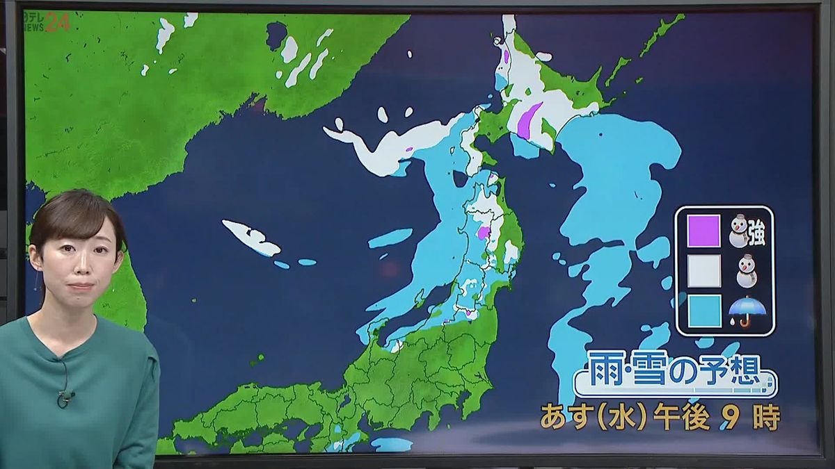 【天気】太平洋側は冬晴れ、空気乾燥に注意　日本海側は28日朝にかけて雪や雨やむ見通し