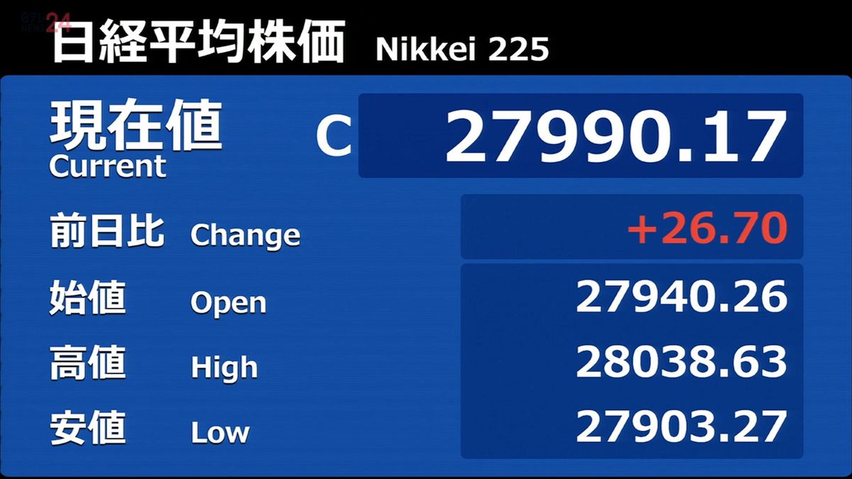 日経平均26円高　好業績銘柄に買い注文