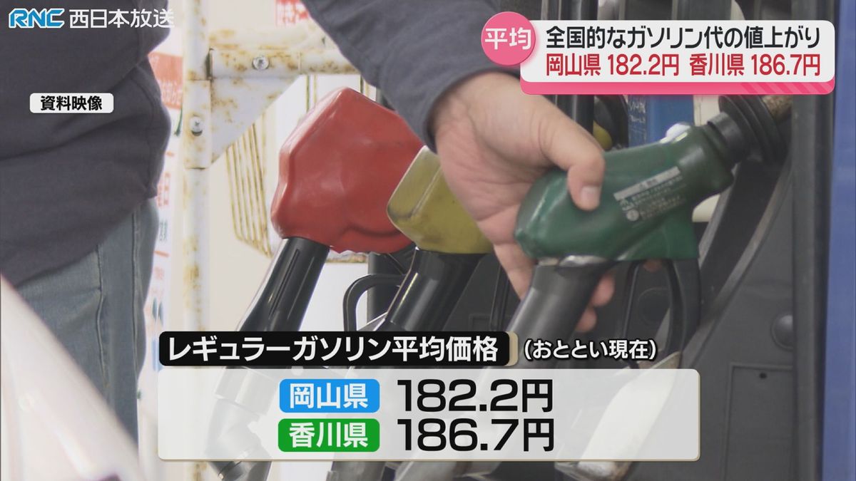 ガソリン価格　岡山・香川　前週から大幅な値上がり