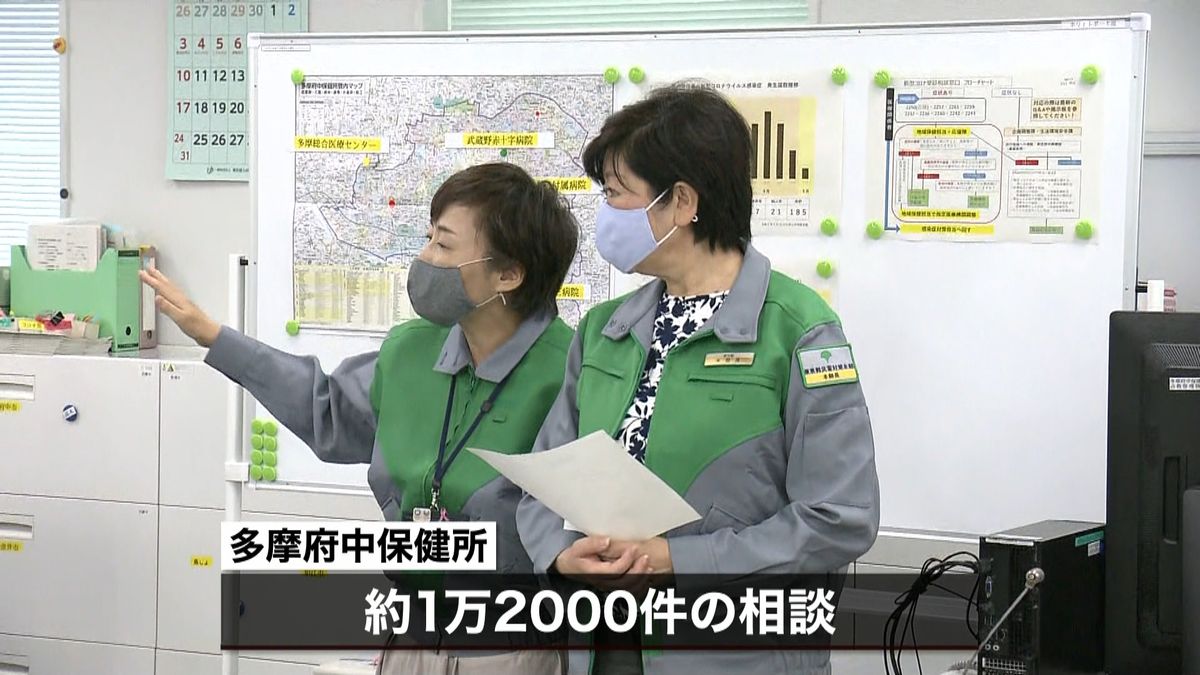 小池都知事、保健所と病院を視察