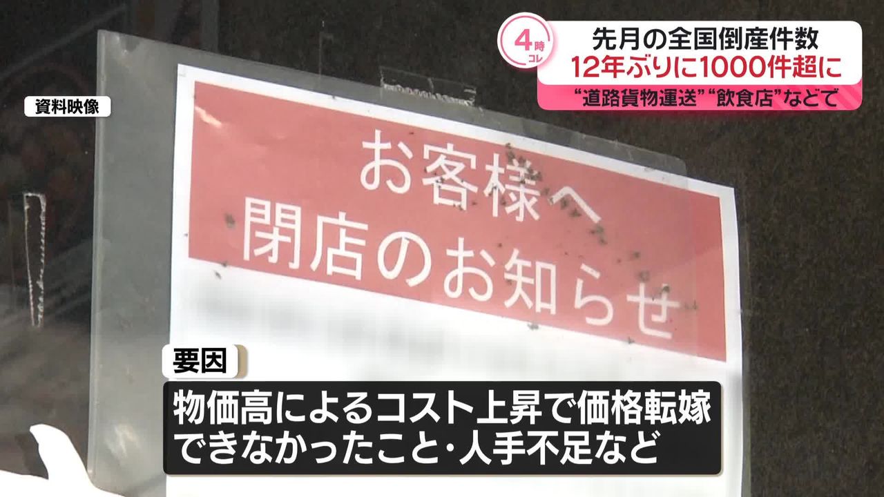 先月の全国倒産件数 12年ぶり1000件超 道路貨物運送や飲食店で増加目立つ（2024年6月10日掲載）｜日テレNEWS NNN