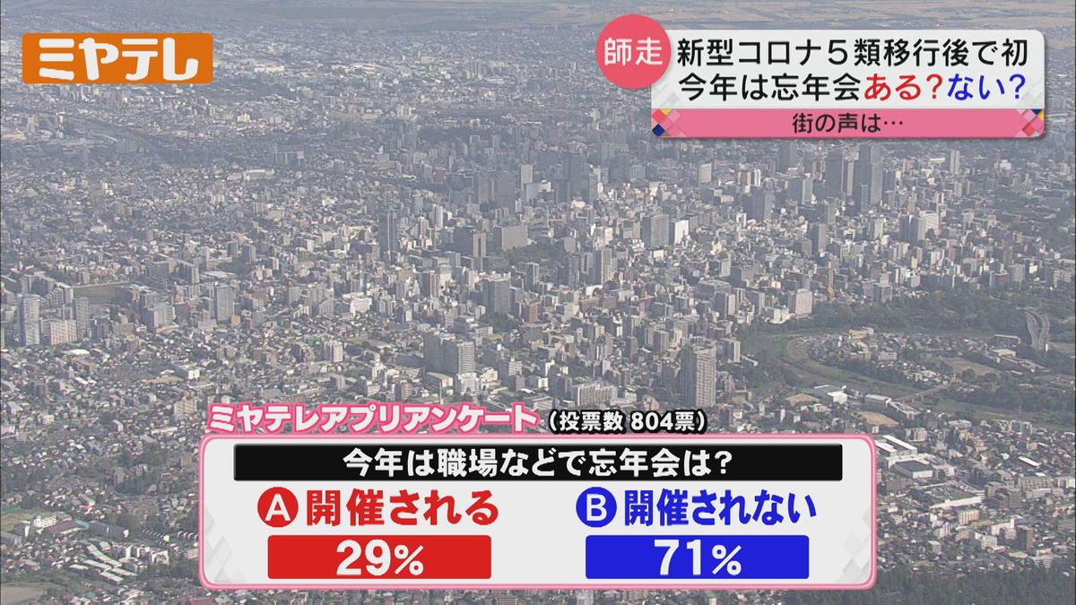 「みなさん、忘年会はありますか？」新型コロナ・5類移行後　初めての「忘年会シーズン」　街の声を聞く（宮城）