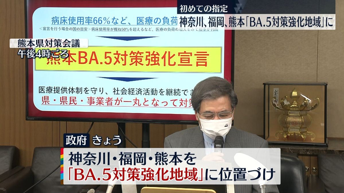 神奈川、福岡、熊本の3県　初の「BA.5対策強化地域」指定