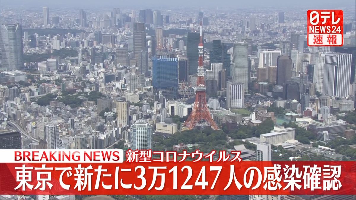 新型コロナ　東京で新たに3万1247人感染