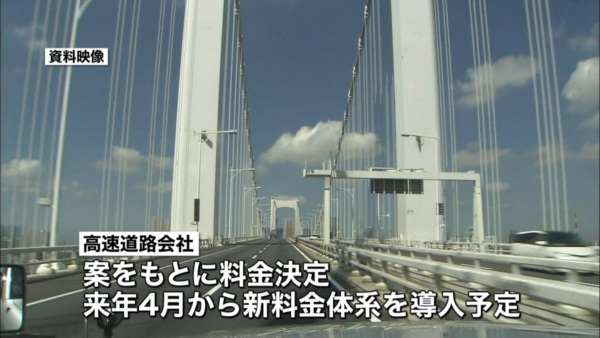 来年４月導入予定　高速道路の新料金案