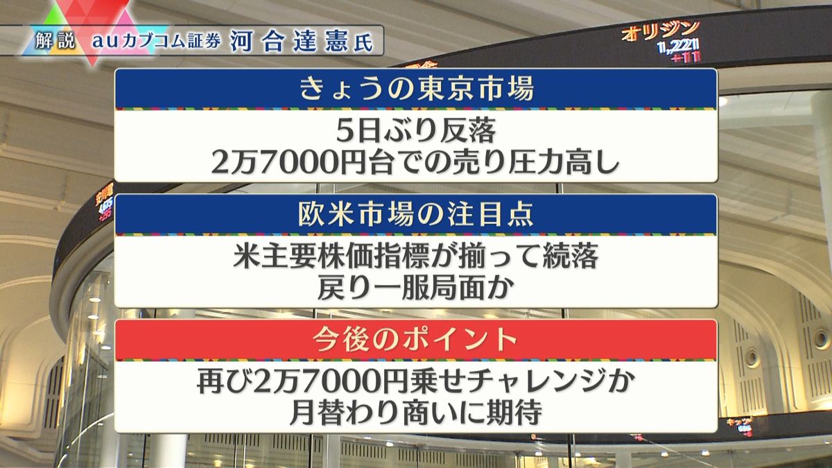 株価見通しは？　河合達憲氏が解説